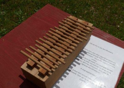Le jeu des bâtonnets - jeu mathématique